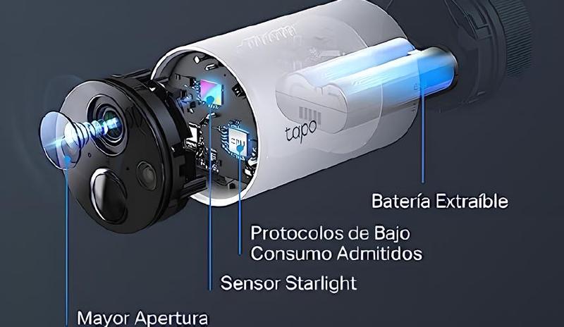 Imagen principal del artículo 'Las mejores cámaras para vigilancia WiFi exterior e interior con visión nocturna y detección de movimiento'