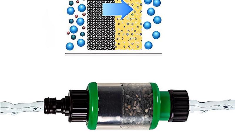 Imagen principal del artículo 'Las mejores opciones de filtros de agua y piscina en el mercado'