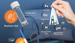 Imagen principal del artículo 'Las mejores pruebas de agua para analizar calidad sin fallos'